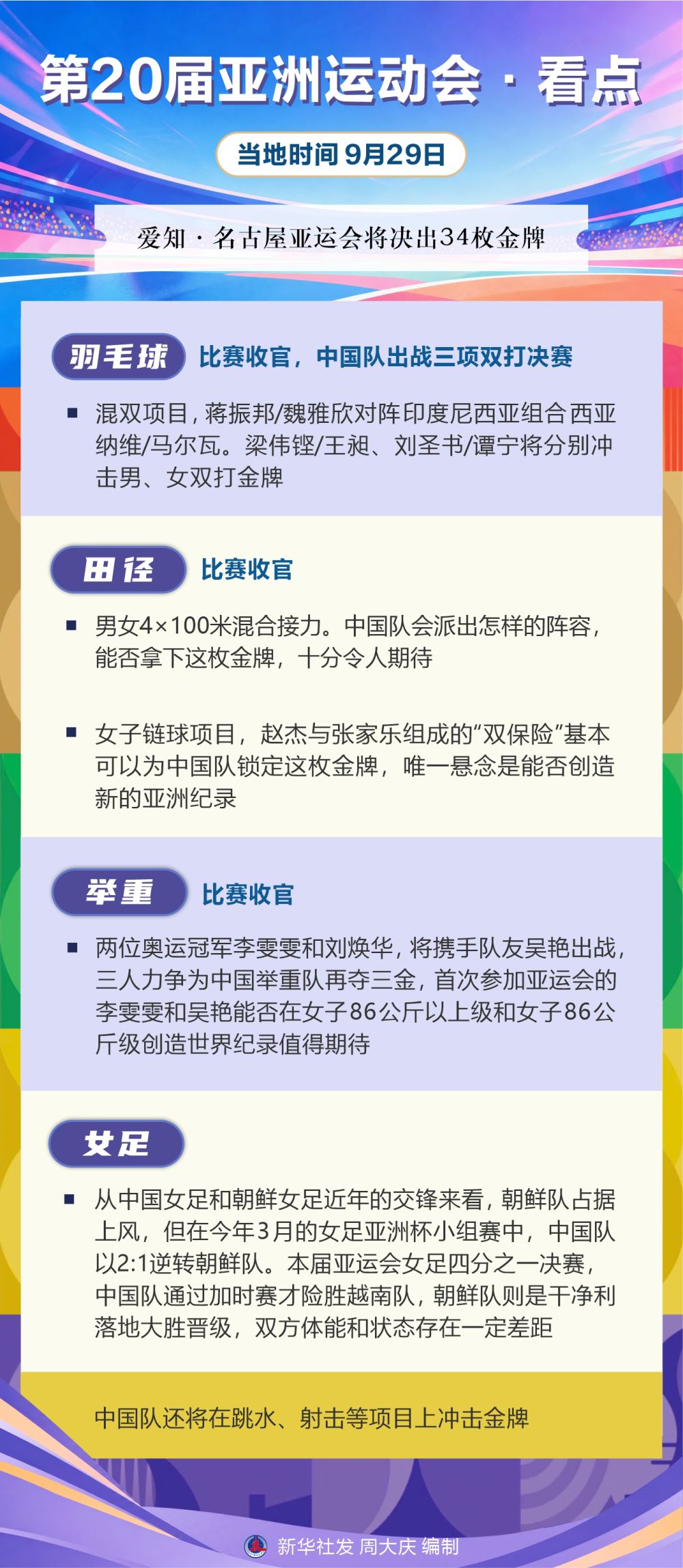 ✨【发财入口 6108.vip】✨PA国际厅提供新的方式满足互联网用户的各种需求丨第20届亚洲运动会·看点（9月29日）
