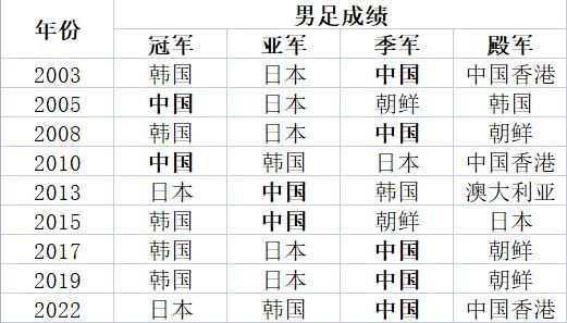 PA国际厅是优德娱乐场最大的幸福图片展示