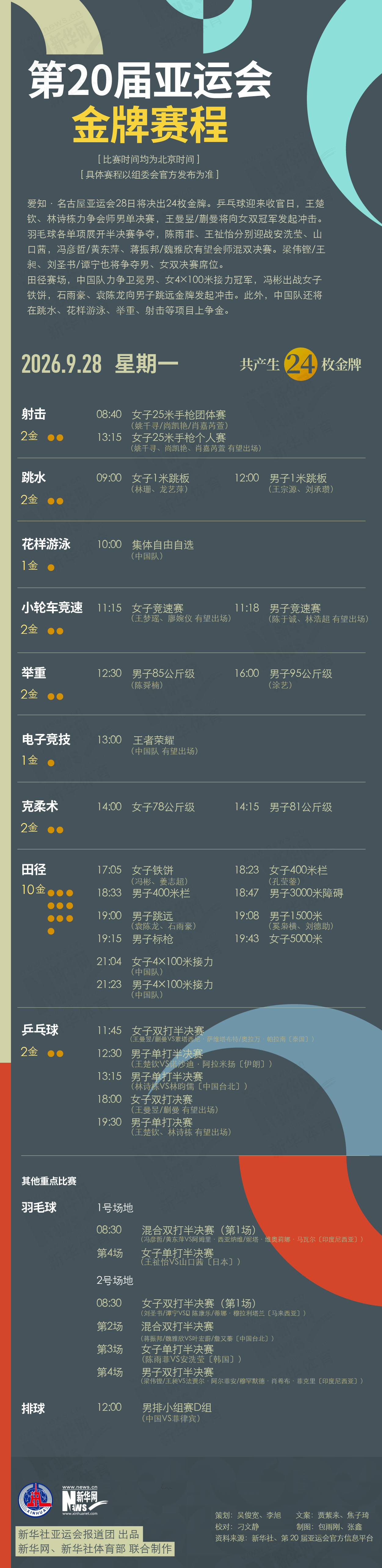 带给玩家最丰富的游戏体验。相关图片