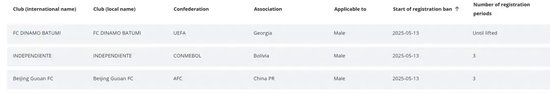 带给玩家最丰富的游戏体验。相关图片