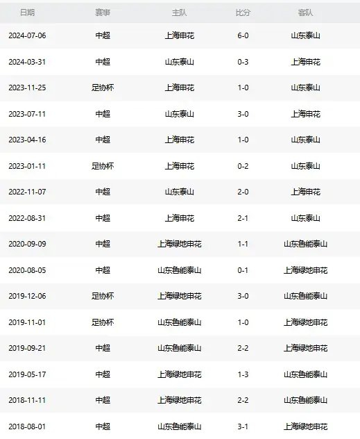 ✨【发财入口 6108.vip】✨PA国际厅提供新的方式满足互联网用户的各种需求产品图片