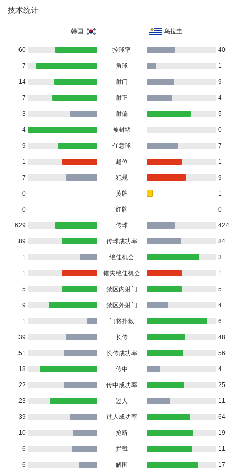 PA国际厅是优德娱乐场最大的幸福图片展示