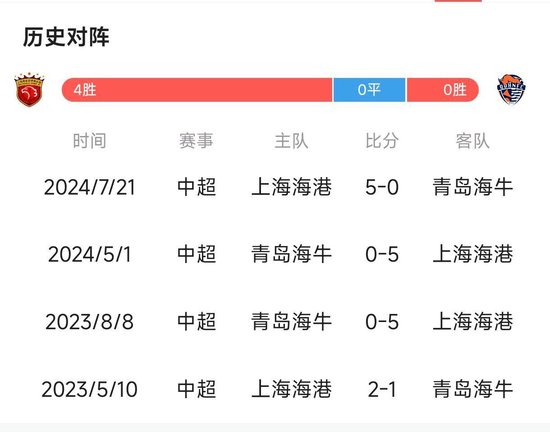 PA国际厅是优德娱乐场最大的幸福案例展示