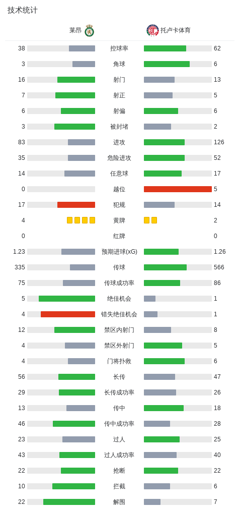 PA国际厅相关图片