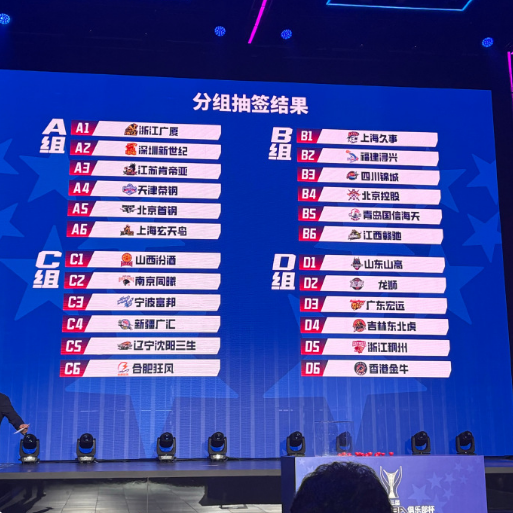 PA国际厅详情图