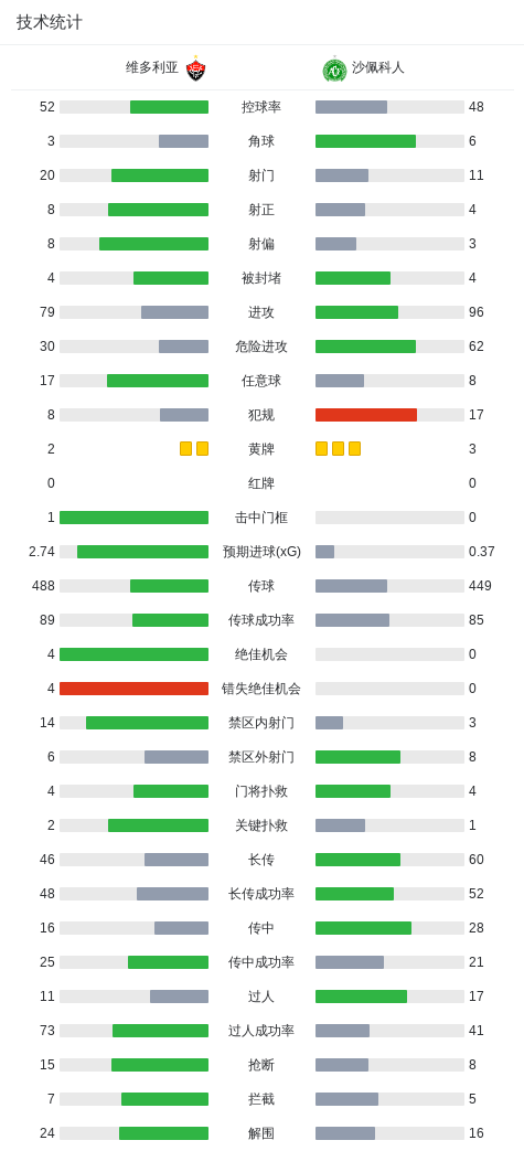 专业PA国际厅服务