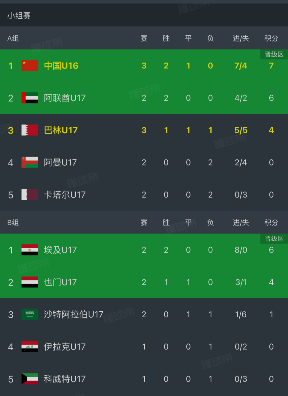 了解PA国际厅