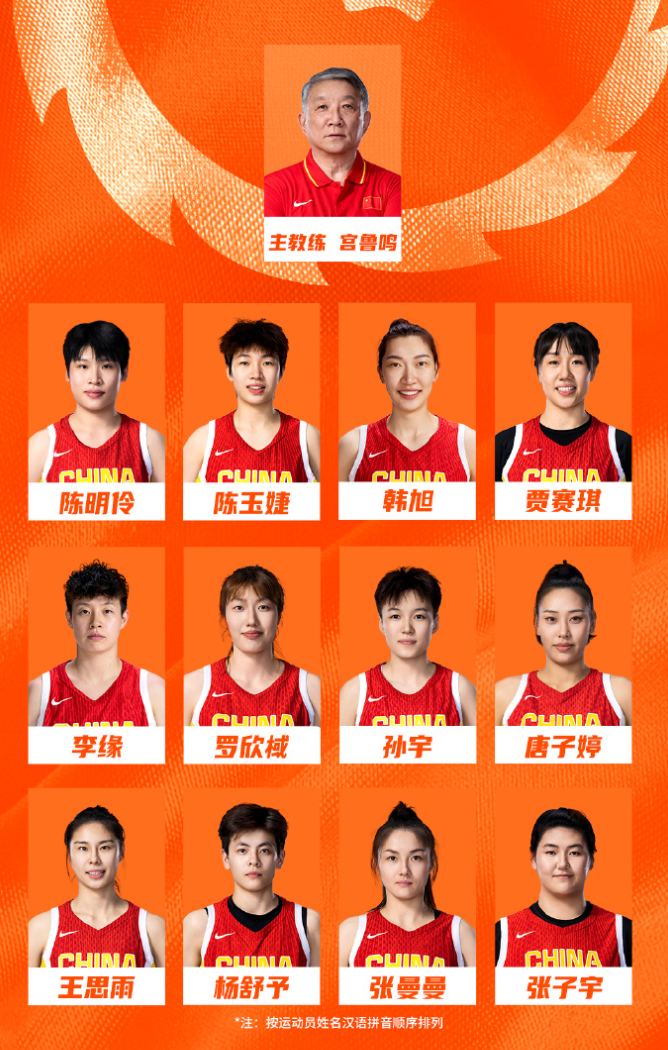 详解李月汝缺席世界杯：公务护照寄丢 重制无快速通道 飞翼也不知情