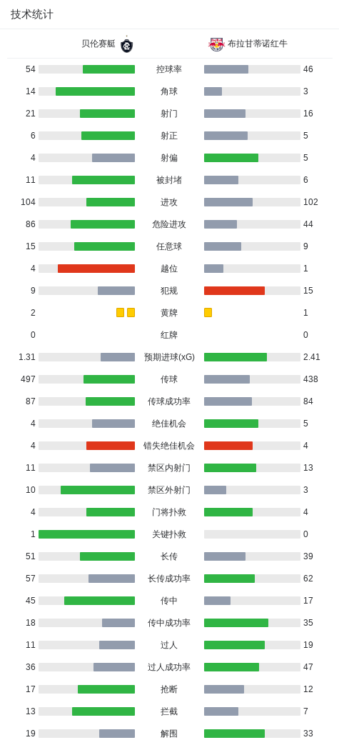 专业PA国际厅服务