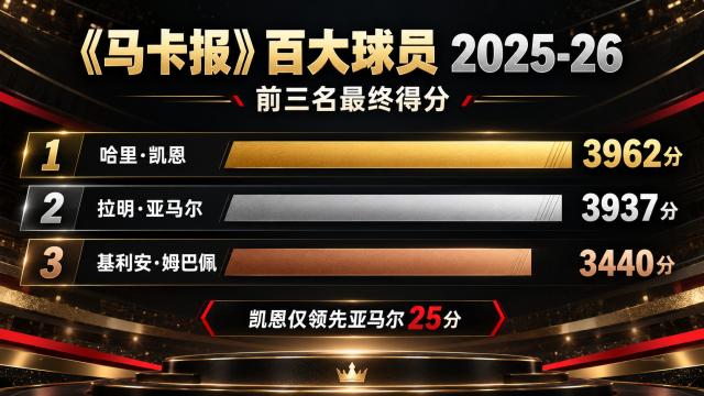 1792733513228076965.png PA国际厅相关图片