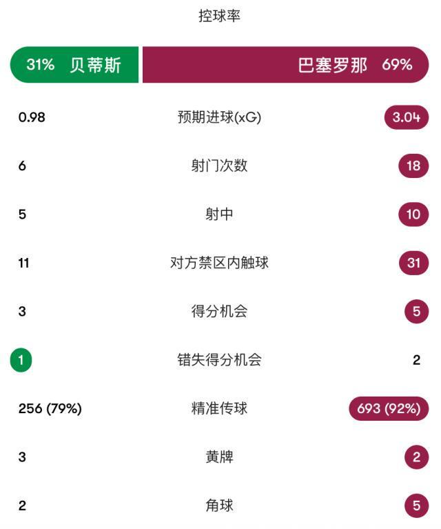PA国际厅图片展示