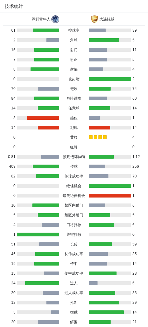 专业PA国际厅服务