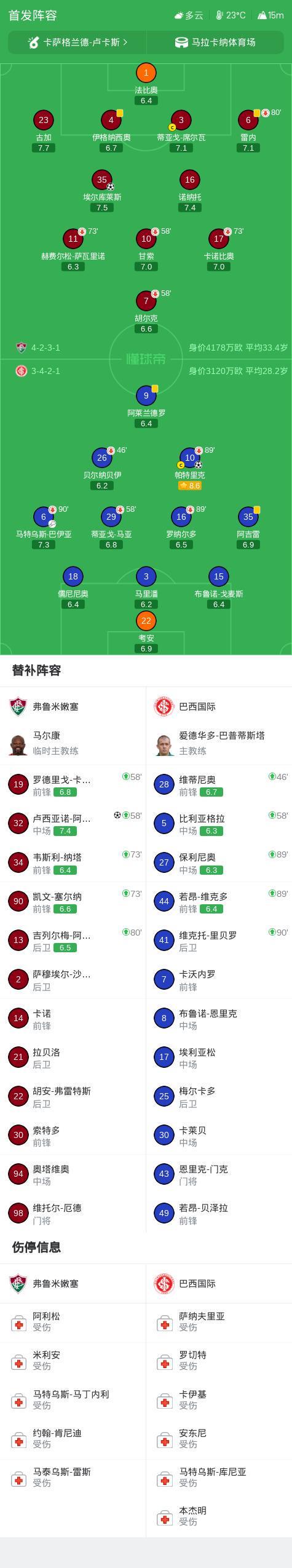 PA国际厅产品图片