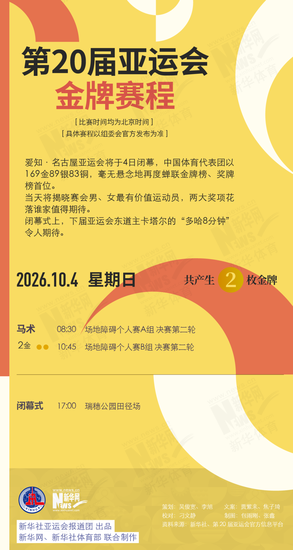 PA国际厅产品图片